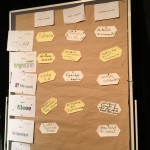 Die NEO15-Sessionplanung